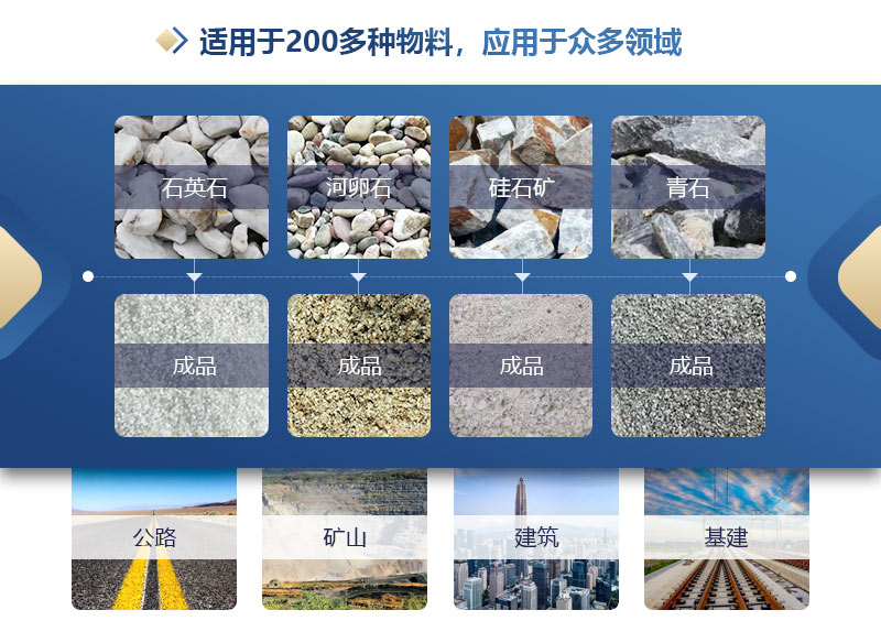 石頭制砂機(jī)型號(hào)規(guī)格怎么選取