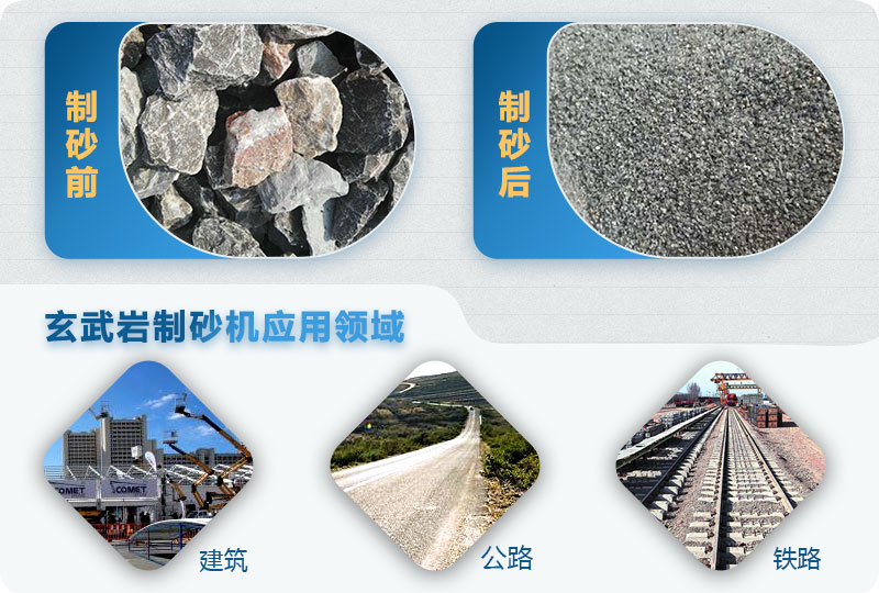 玄武巖打砂機(jī)_玄武巖制砂機(jī)_玄武巖對(duì)輥制砂機(jī)