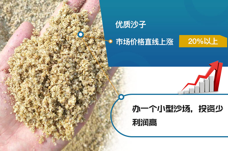 Ͷ�Yɰʯ���a(ch��n)�����X�᣿Һ����(du��)݁��ɰ�C(j��)��ô����